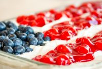 4th of July Flag Cake Recipe for a Showstopping Dessert