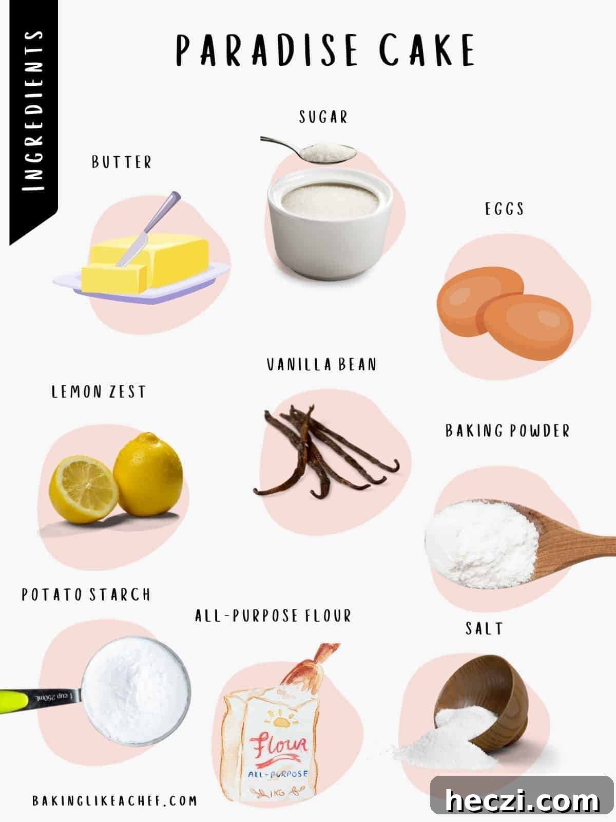 Paradise cake ingredients in pictures
