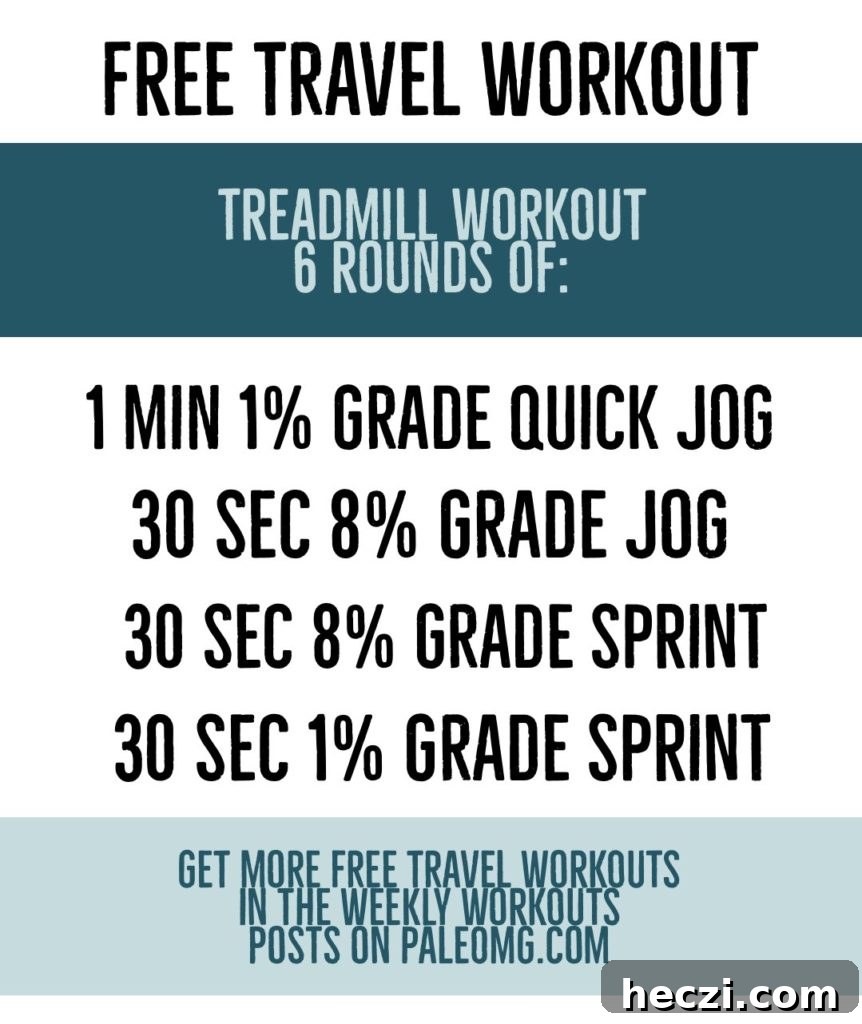 Weekly Workout Plans: 7-Day Routines for Every Fitness Level 2 PaleOMG Free Travel Workout